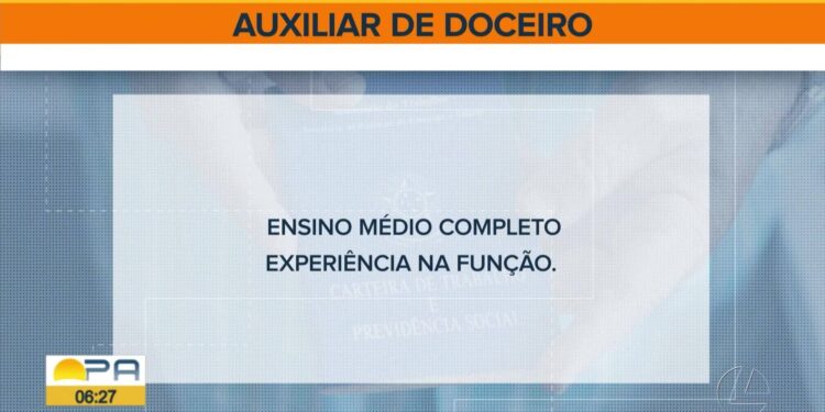 VÍDEOS: BDP de terça-feira, 29 de abril de 2025