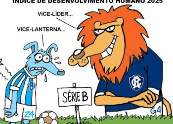 Remo vice lider e Papão vice lanterna na Série B